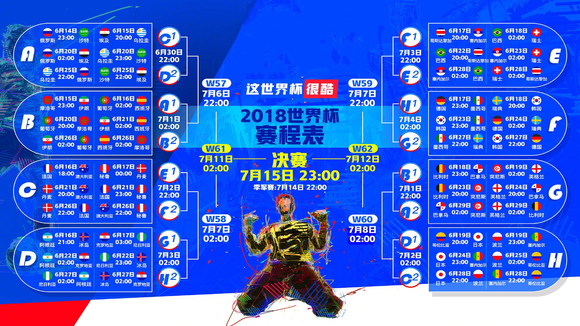 体育奢享-跨时空博弈，费德勒优雅对决德布劳内狂飙